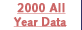 2000All Year Data