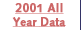 2000 All Year Data