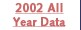 2002 All Year Data