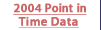 2004 Point in Time Data