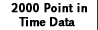 2000 Point in Time Data