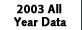2003 All Year Data